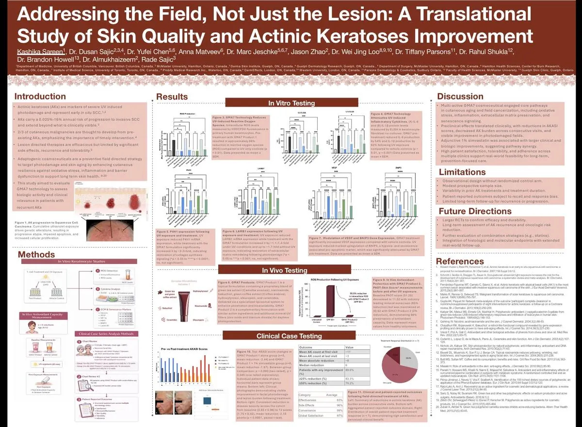 Research poster: Addressing the Field, Not Just the Lesion — translational study of skin quality and actinic keratoses